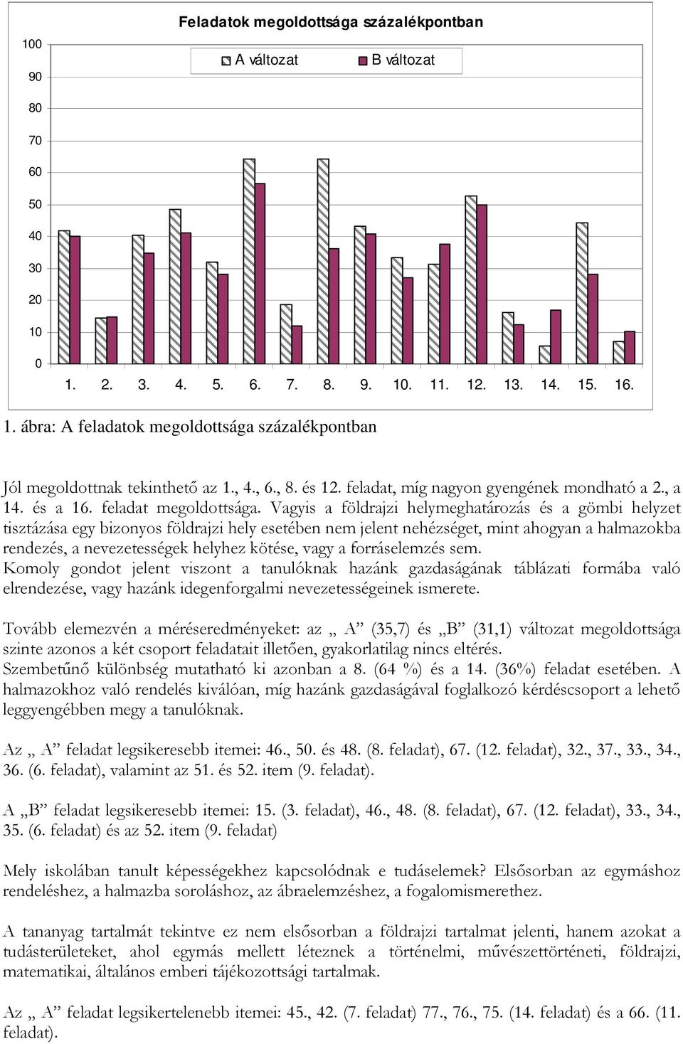 Vagyis a földrajzi helymeghatározás és a gömbi helyzet tisztázása egy bizonyos földrajzi hely esetében nem jelent nehézséget, mint ahogyan a halmazokba rendezés, a nevezetességek helyhez kötése, vagy