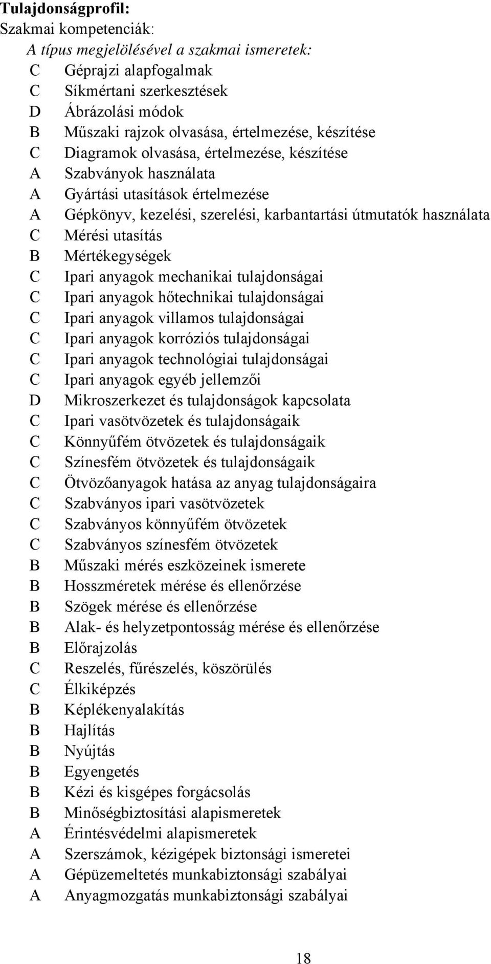 anyagok mechanikai tulajdonságai Ipari anyagok hőtechnikai tulajdonságai Ipari anyagok villamos tulajdonságai Ipari anyagok korróziós tulajdonságai Ipari anyagok technológiai tulajdonságai Ipari