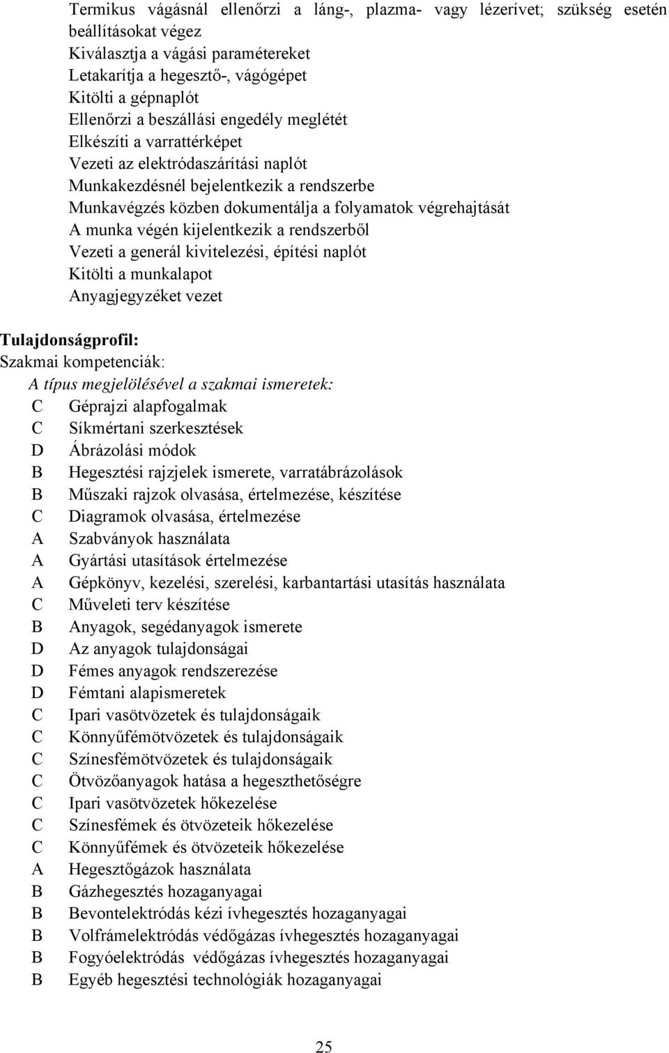 végén kijelentkezik a rendszerből Vezeti a generál kivitelezési, építési naplót Kitölti a munkalapot nyagjegyzéket vezet Tulajdonságprofil: Szakmai kompetenciák: típus megjelölésével a szakmai