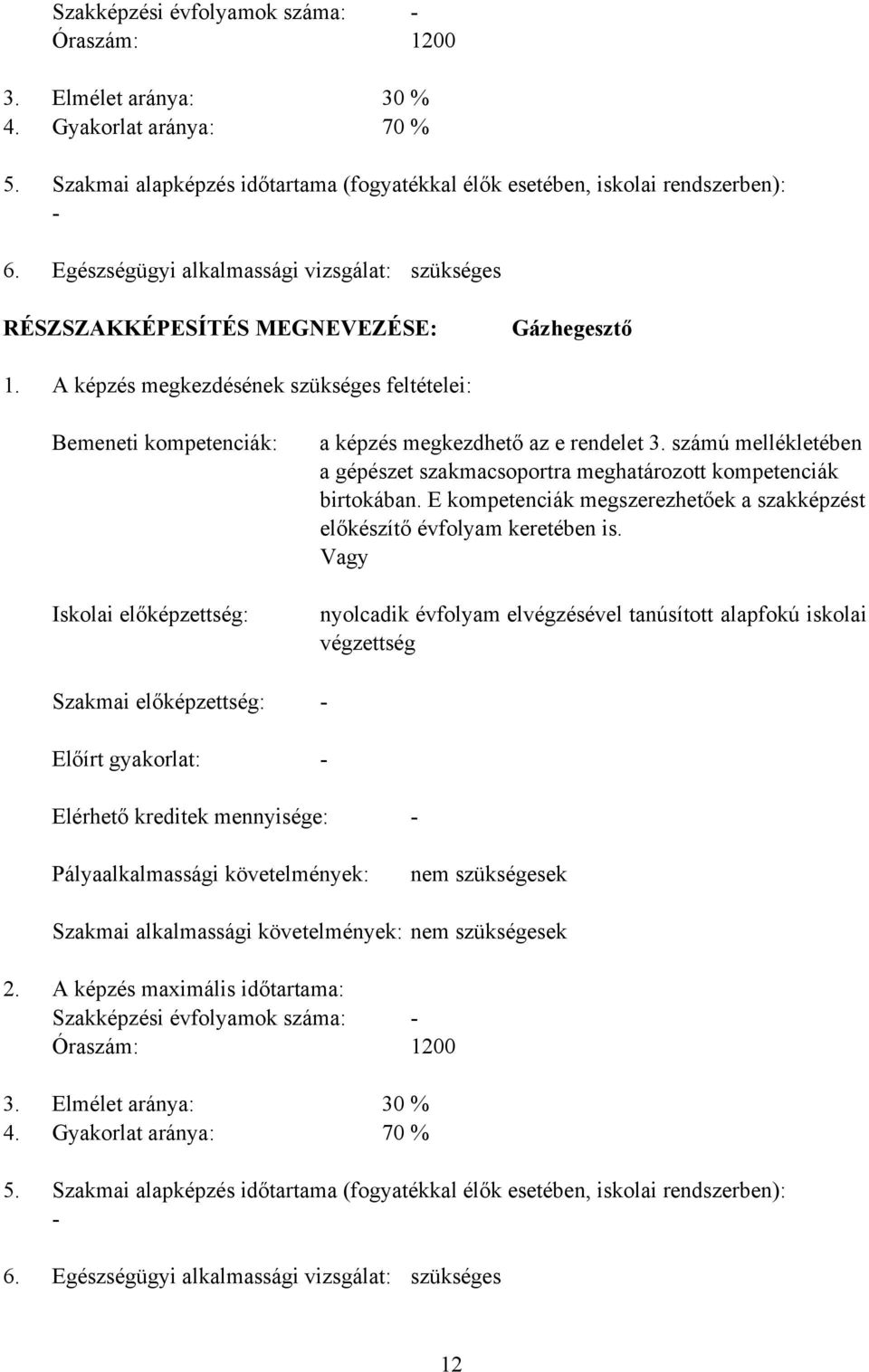 képzés megkezdésének szükséges feltételei: emeneti kompetenciák: Iskolai előképzettség: Szakmai előképzettség: Előírt gyakorlat: a képzés megkezdhető az e rendelet 3.