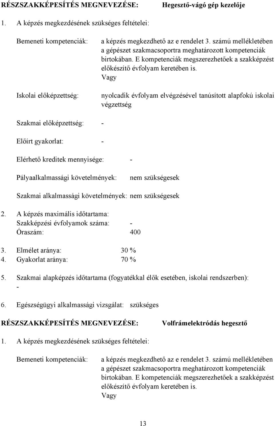 számú mellékletében a gépészet szakmacsoportra meghatározott kompetenciák birtokában. E kompetenciák megszerezhetőek a szakképzést előkészítő évfolyam keretében is.