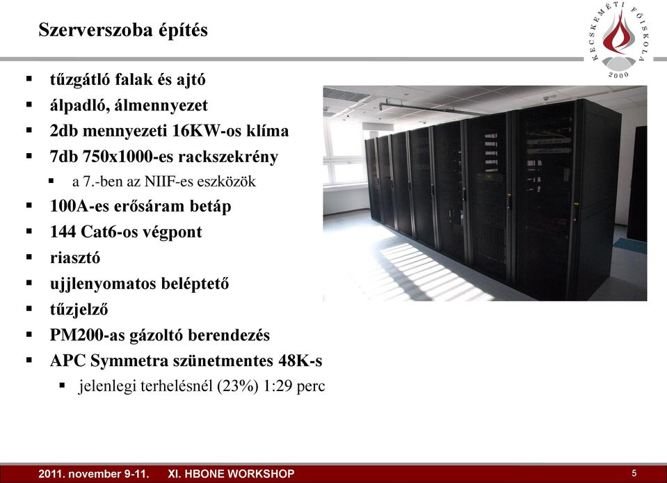 -ben az NIIF-es eszközök 100A-es erősáram betáp 144 Cat6-os végpont riasztó