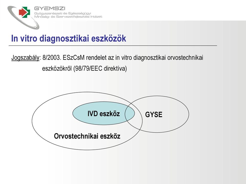ESzCsM rendelet az in vitro diagnosztikai