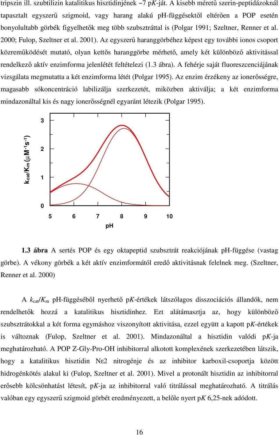 Szeltner, Renner et al. 2000; Fulop, Szeltner et al. 2001).