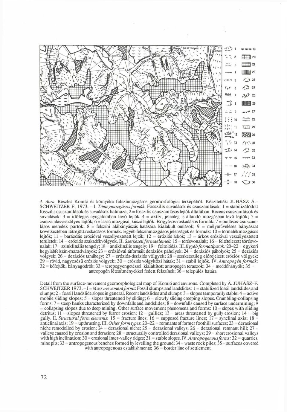 Fosszilis suvadások és csuszamlások: 1 = stabilizálódott fosszilis csuszamlások és suvadások halmaza; 2 = fosszilis csuszamlásos lejtők általában.