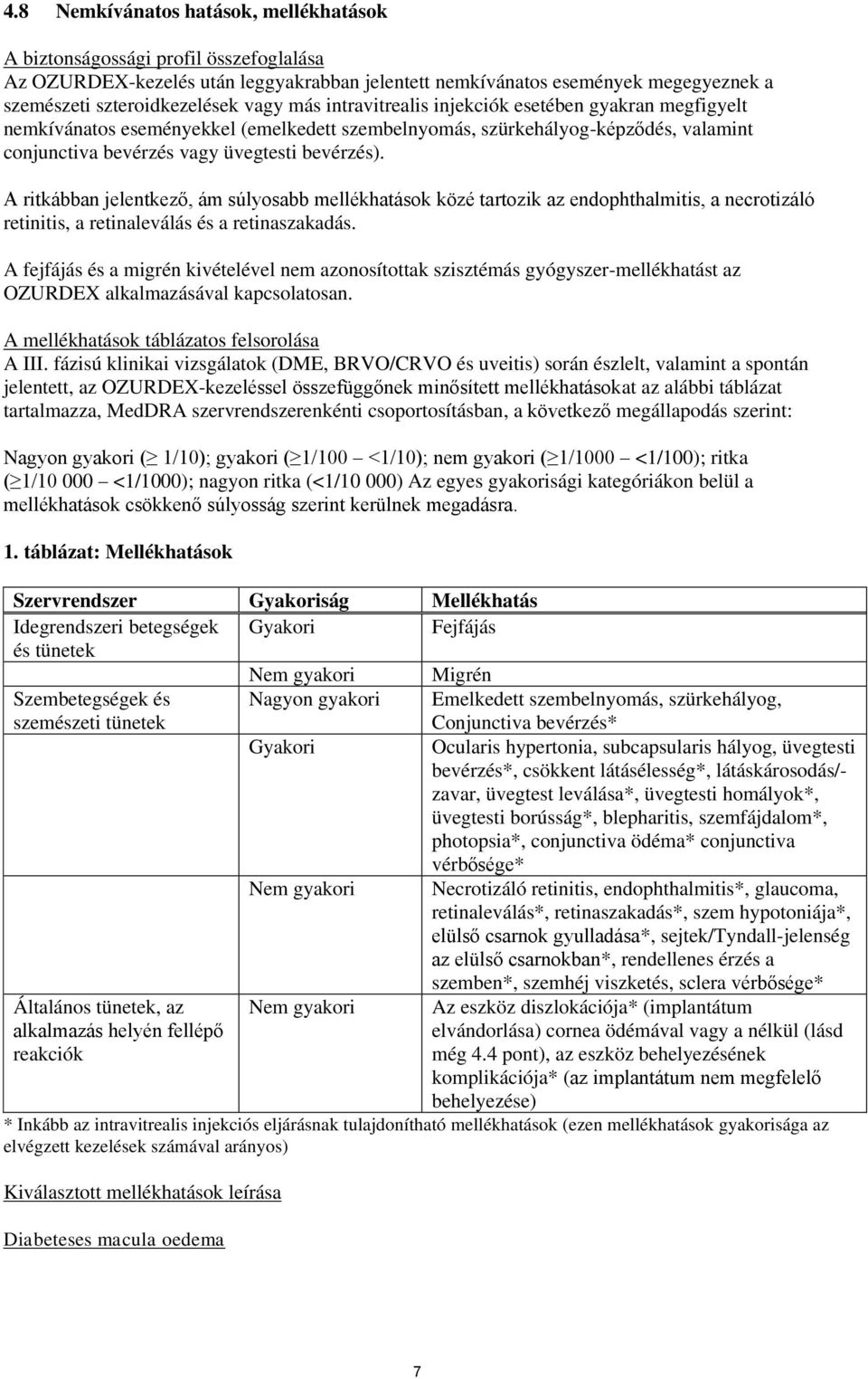 A ritkábban jelentkező, ám súlyosabb mellékhatások közé tartozik az endophthalmitis, a necrotizáló retinitis, a retinaleválás és a retinaszakadás.