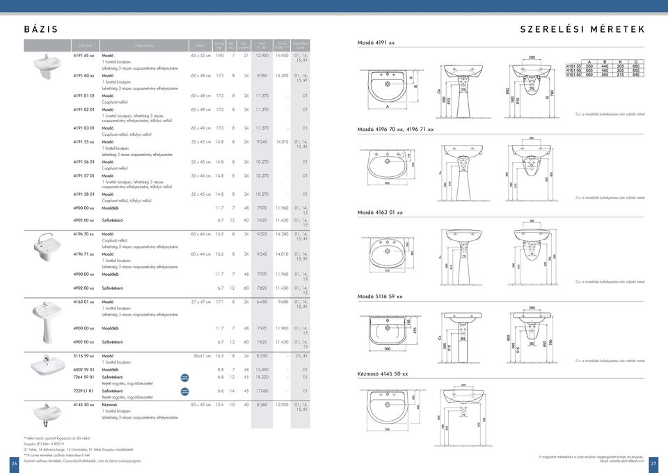 túlfolyó nélkül 65 x 52 cm 19.0 7 21.930 19.400 01, 14, 15, 60 x 49 cm 17.3 8 24 9.780 14.670 01, 14, 15, 60 x 49 cm 17.3 8 24 11.370 01 60 x 49 cm 17.3 8 24 11.370 01 60 x 49 cm 17.3 8 24 11.370 01 55 x 45 cm 14.