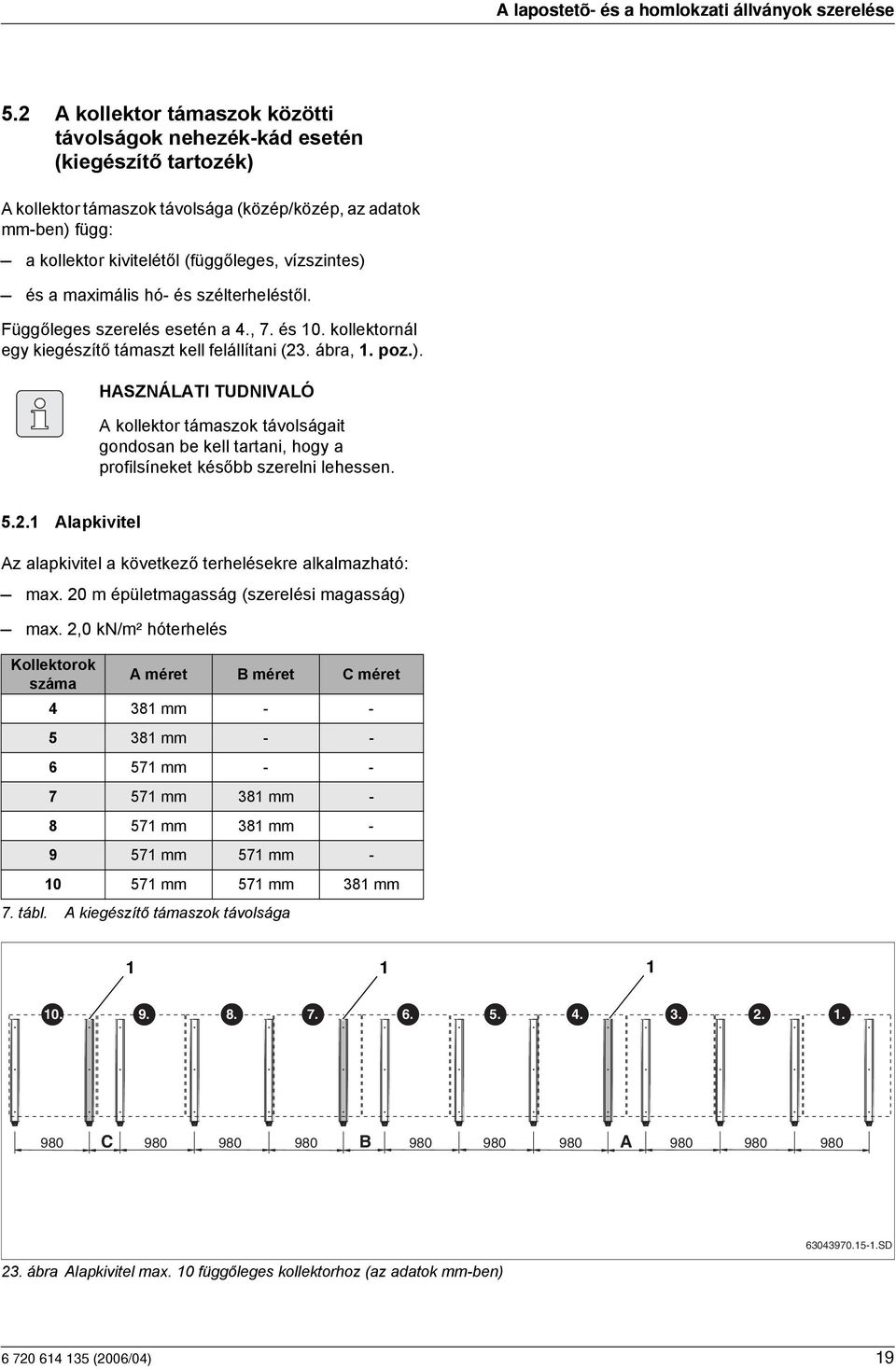 és a maximális hó- és szélterheléstől. Függőleges szerelés esetén a 4., 7. és 0. kollektornál egy kiegészítő támaszt kell felállítani (3. ábra,. poz.).