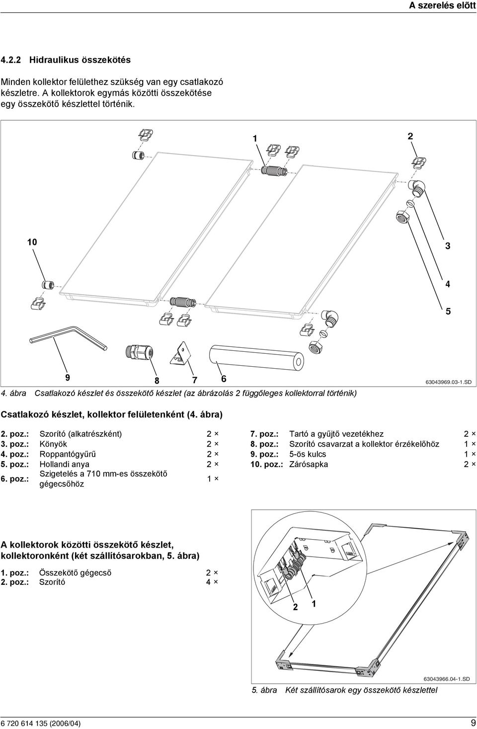 : Szorító (alkatrészként) 7. poz.: Tartó a gyűjtő vezetékhez 3. poz.: Könyök 8. poz.: Szorító csavarzat a kollektor érzékelőhöz 4. poz.: Roppantógyűrű 9. poz.: 5-ös kulcs 5. poz.: Hollandi anya 0.