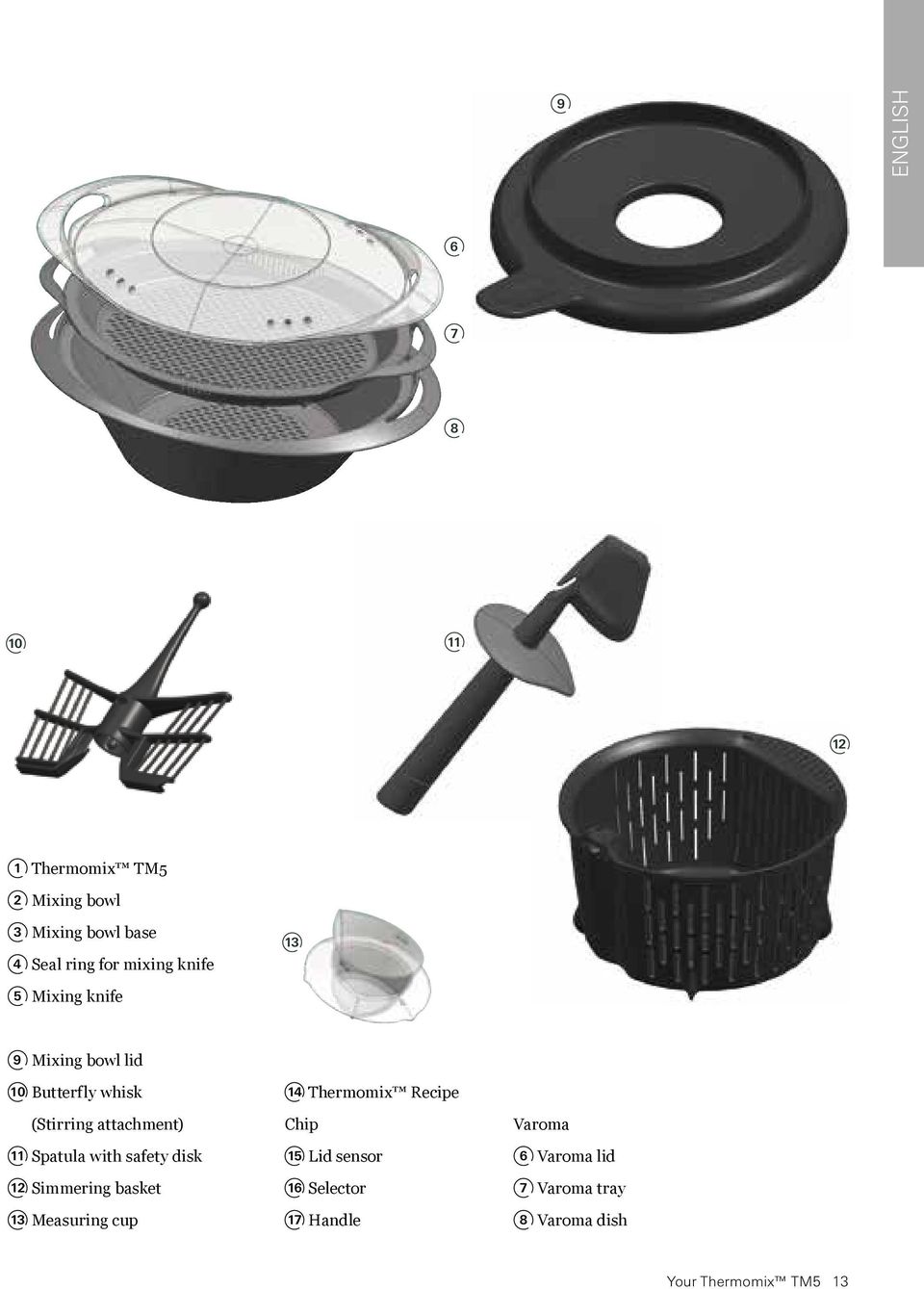 Spatula with safety disk 12 Simmering basket 13 Measuring cup 14 Thermomix Recipe Chip 15 Lid