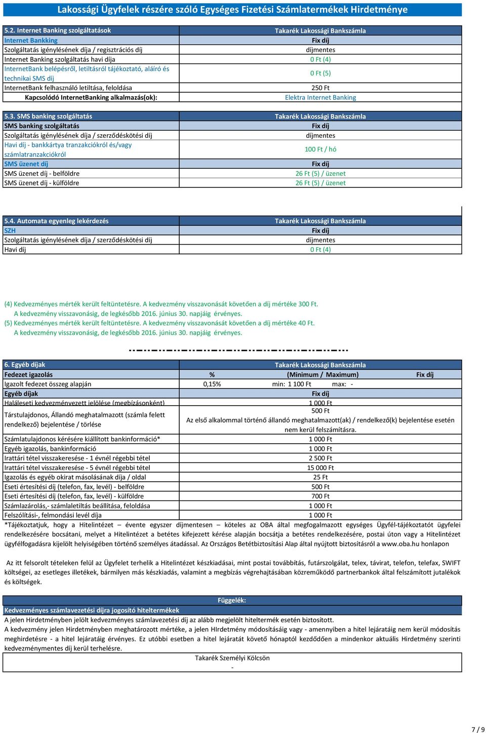 SMS banking szolgáltatás SMS banking szolgáltatás Szolgáltatás igénylésének díja / szerződéskötési díj Havi díj - bankkártya tranzakciókról és/vagy számlatranzakciókról SMS üzenet díj SMS üzenet díj
