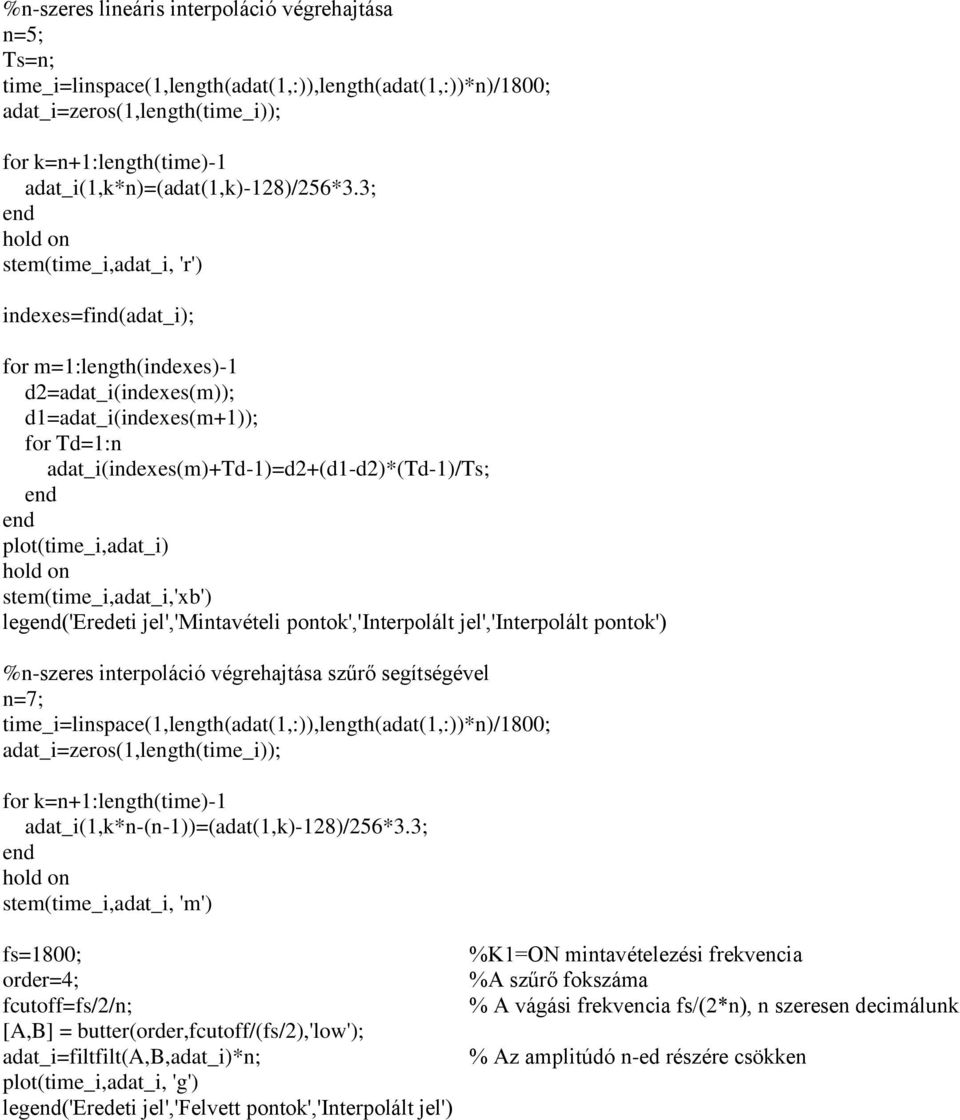 3; end hold on stem(time_i,adat_i, 'r') indexes=find(adat_i); for m=1:length(indexes)-1 d2=adat_i(indexes(m)); d1=adat_i(indexes(m+1)); for Td=1:n adat_i(indexes(m)+td-1)=d2+(d1-d2)*(td-1)/ts; end