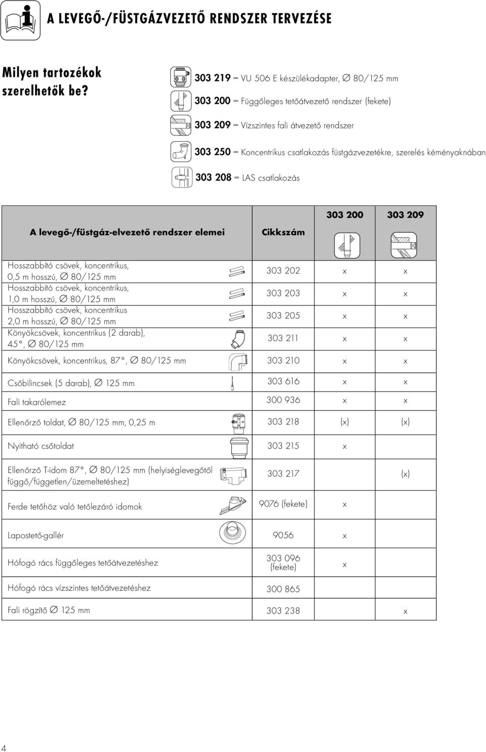 szerelés kéményaknában 303 208 = LAS csatlakozás A levegő-/füstgáz-elvezető rendszer elemei Cikkszám 303 200 303 209 Hosszabbító csövek, koncentrikus, 0,5 m hosszú, Ø 80/125 mm Hosszabbító csövek,