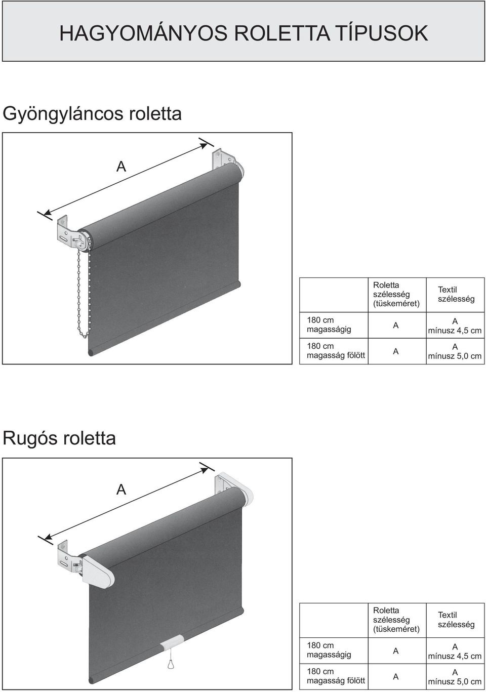 4,5 cm mínusz 5,0 cm Rugós roletta 180 cm magasságig 180 cm  4,5 cm