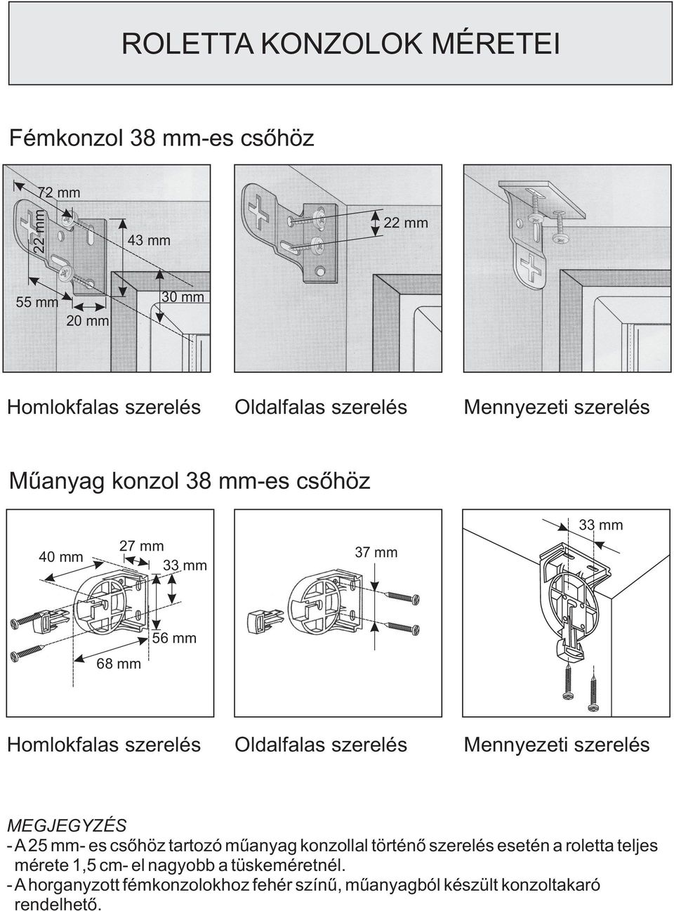 Oldalfalas szerelés Mennyezeti szerelés MEGJEGYZÉS - 25 mm- es csõhöz tartozó mûanyag konzollal történõ szerelés esetén a