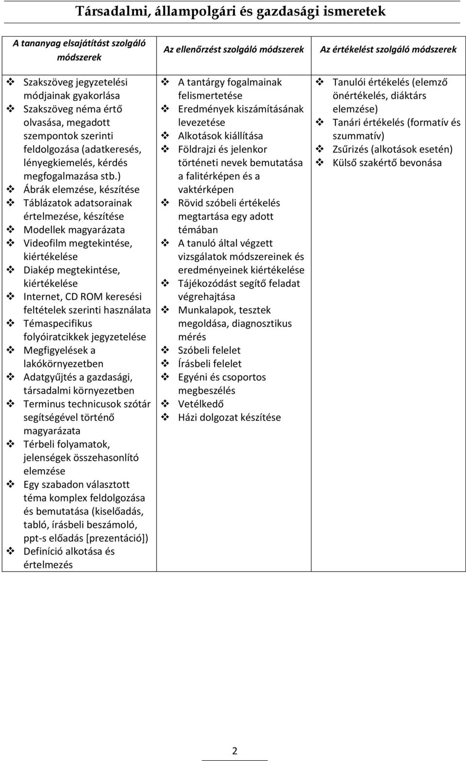 ) Ábrák elemzése, készítése Táblázatok adatsorainak értelmezése, készítése Modellek magyarázata Videofilm megtekintése, kiértékelése Diakép megtekintése, kiértékelése Internet, CD ROM keresési