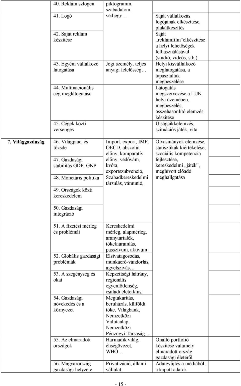 Cégek közti versengés Jogi személy, teljes anyagi felelősség (stúdió, videós, stb.