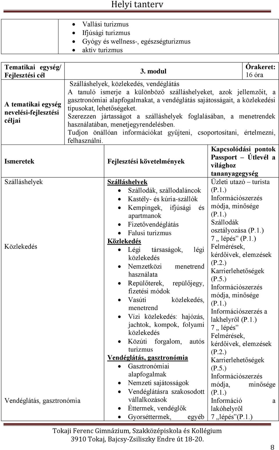 modul 16 óra Szálláshelyek, közlekedés, vendéglátás A tanuló ismerje a különböző szálláshelyeket, azok jellemzőit, a gasztronómiai alapfogalmakat, a vendéglátás sajátosságait, a közlekedési