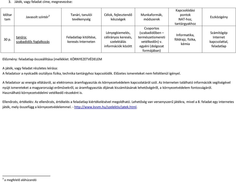 információk között Munkaformák, módszerek Csoportos (szabadidőben természetismereti vetélkedőn) v.