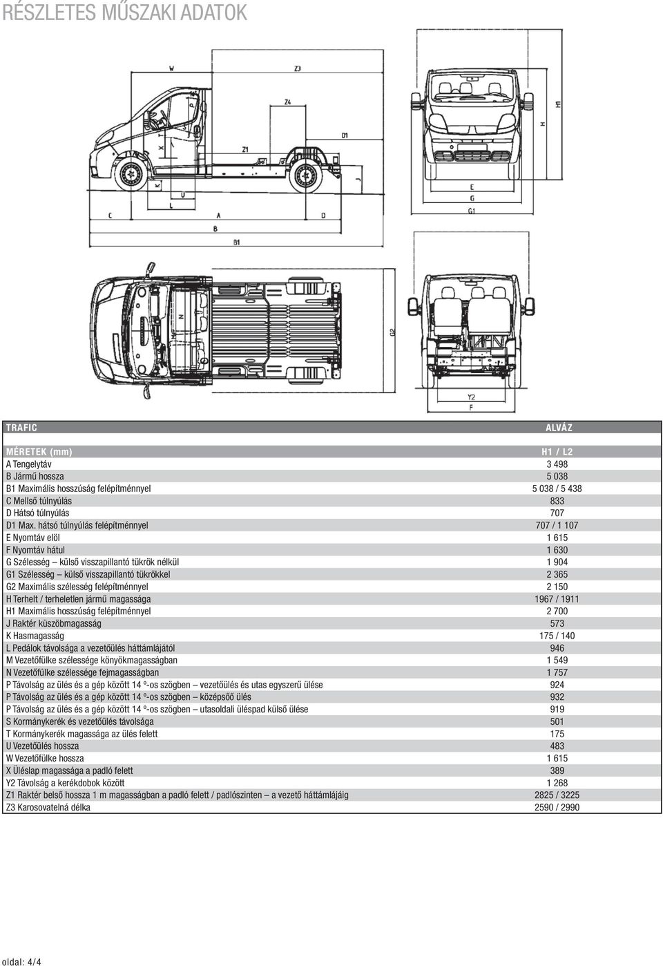 Maximális szélesség felépítménnyel 2 150 H Terhelt / terheletlen jármű magassága 1967 / 1911 H1 Maximális hosszúság felépítménnyel 2 700 J Raktér küszöbmagasság 573 K Hasmagasság 175 / 140 L Pedálok