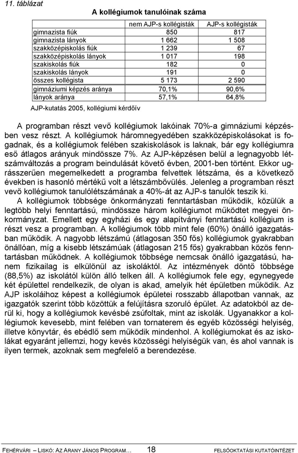 részt vevő kollégiumok lakóinak 70%-a gimnáziumi képzésben vesz részt.