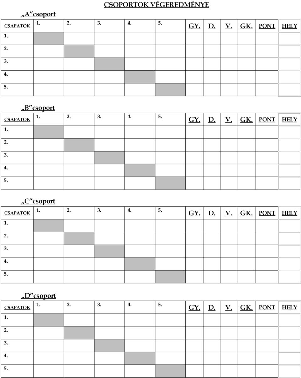 PONT HELY 1. 2. 3. 4. 5. C csoport CSAPATOK 1. 2. 3. 4. 5. GY. D. V. GK.