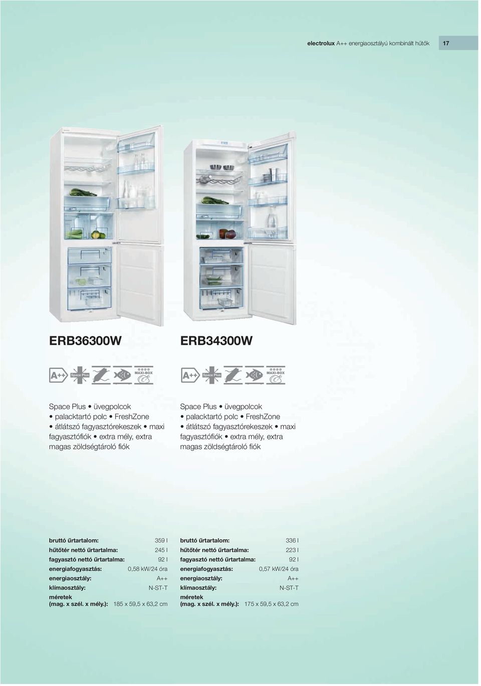 mély, extra magas zöldségtároló fiók bruttó űrtartalom: 359 l 245 l 92 l energiafogyasztás: 0,58 kw/24 óra energiaosztály: A++ N-ST-T (mag. x szél. x mély.