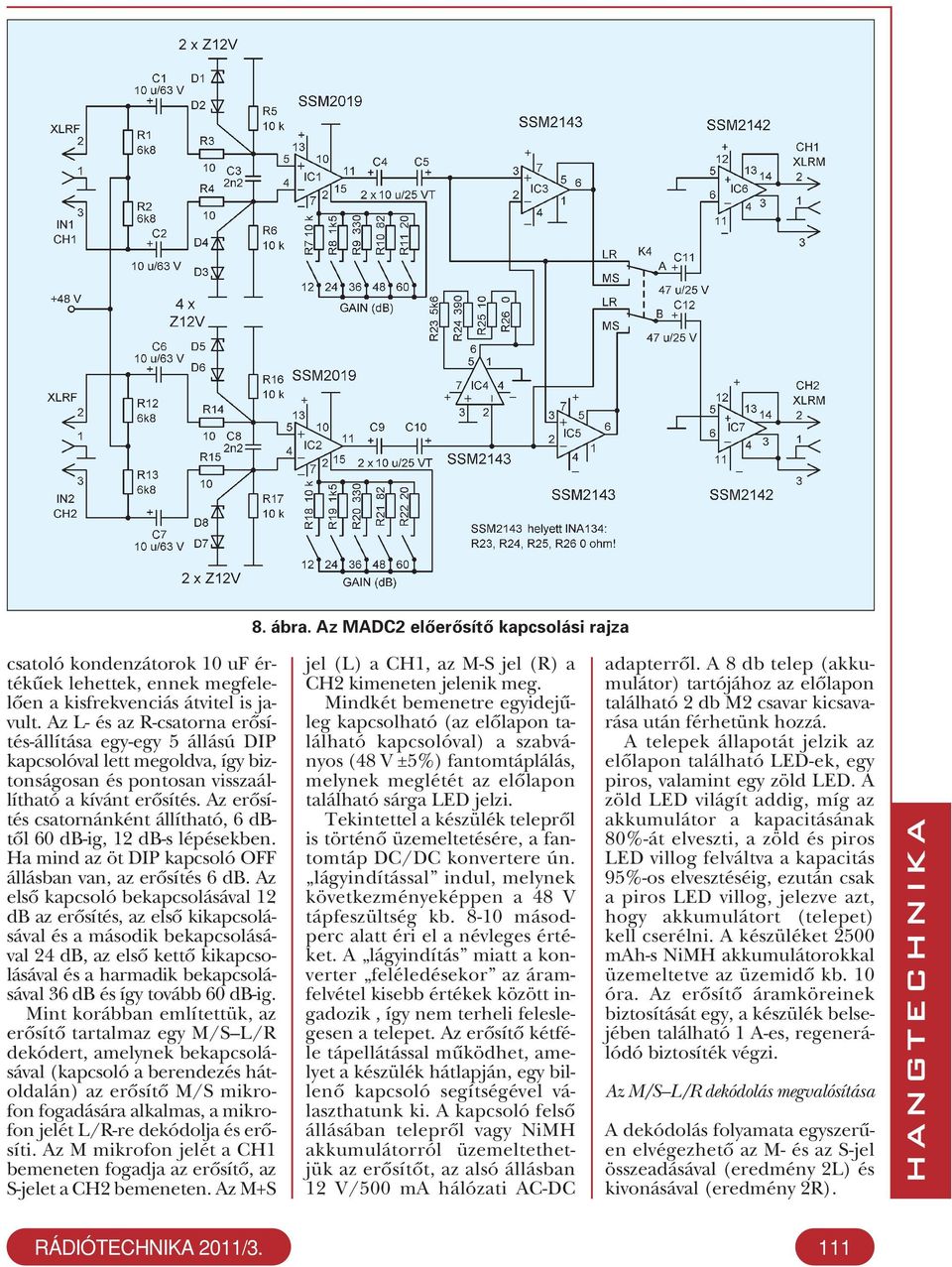 Az erősítés csatornánként állítható, 6 dbtől 60 db-ig, 12 db-s lépésekben. Ha mind az öt DIP kapcsoló OFF állásban van, az erősítés 6 db.