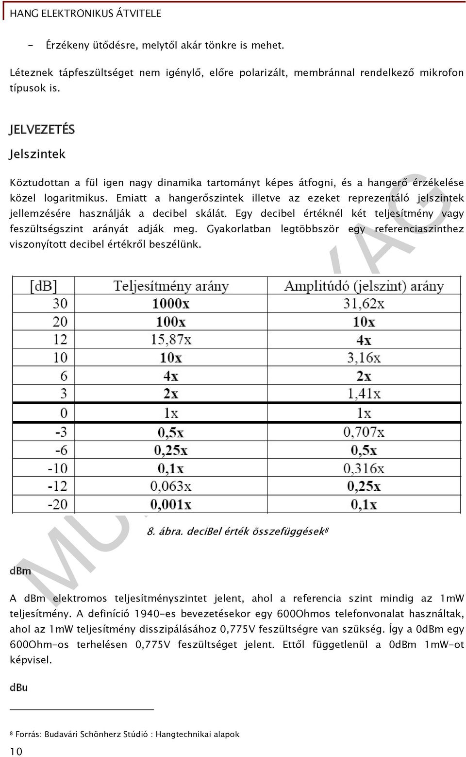 Emiatt a hangerőszintek illetve az ezeket reprezentáló jelszintek jellemzésére használják a decibel skálát. Egy decibel értéknél két teljesítmény vagy feszültségszint arányát adják meg.