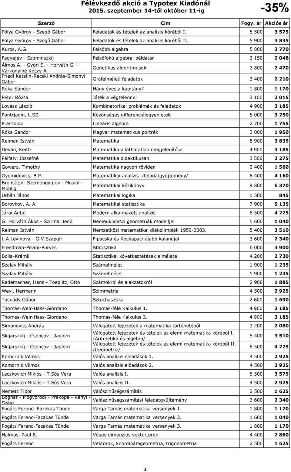 1 800 1 170 Péter Rózsa Játék a végtelennel 3 100 2 015 Lovász László Kombinatorikai problémák és feladatok 4 900 3 185 Pontrjagin, L.SZ.