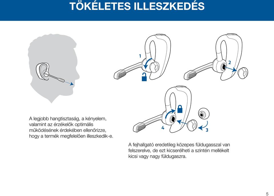 megfelelően illeszkedik-e.