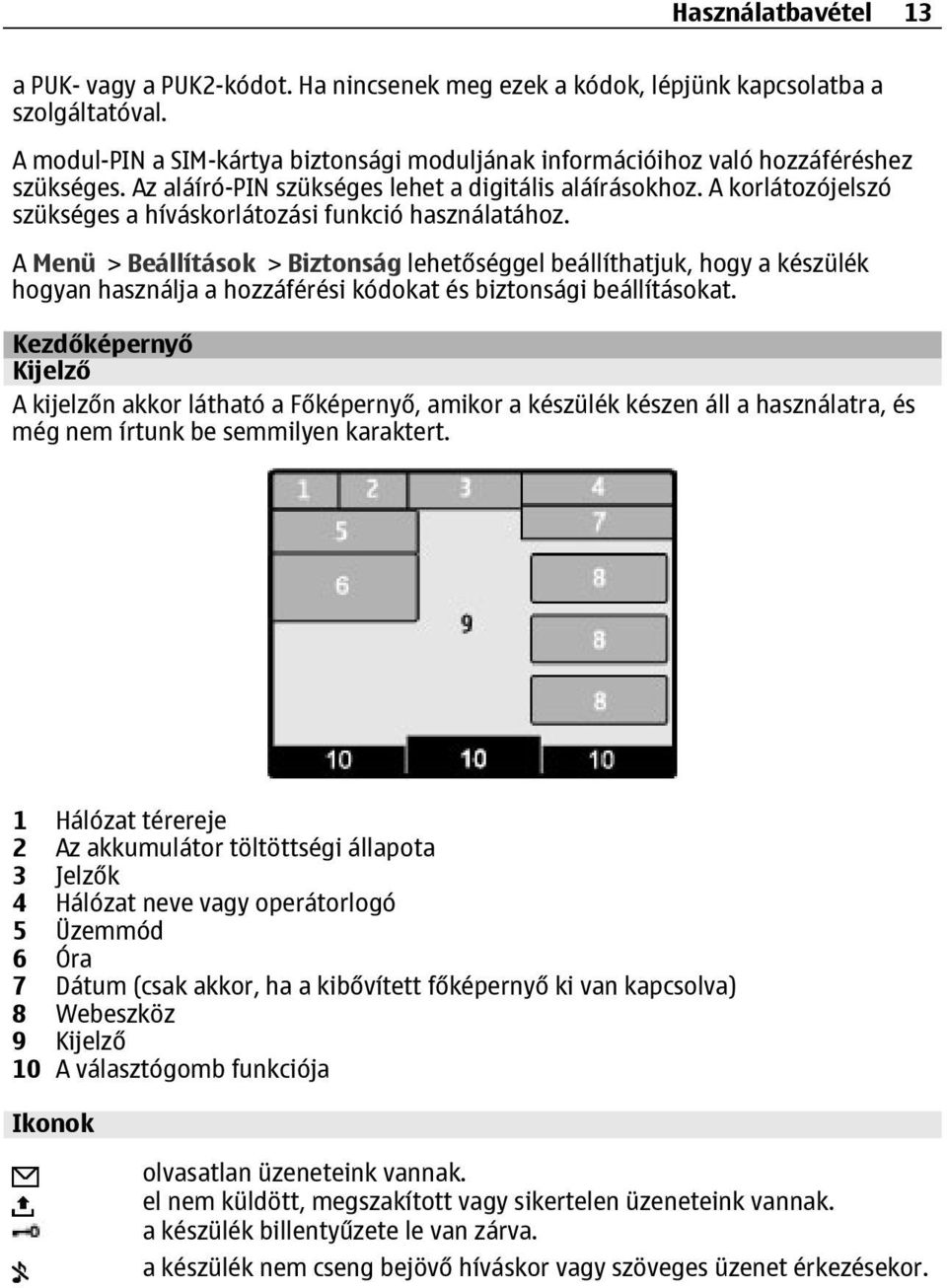 A korlátozójelszó szükséges a híváskorlátozási funkció használatához.