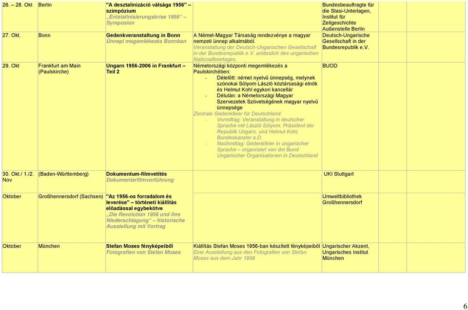 Veranstaltung der Deutsch-Ungarischen Gesellschaft in der Bundesrepublik e.v. anlässlich des ungarischen Nationalfeiertages.