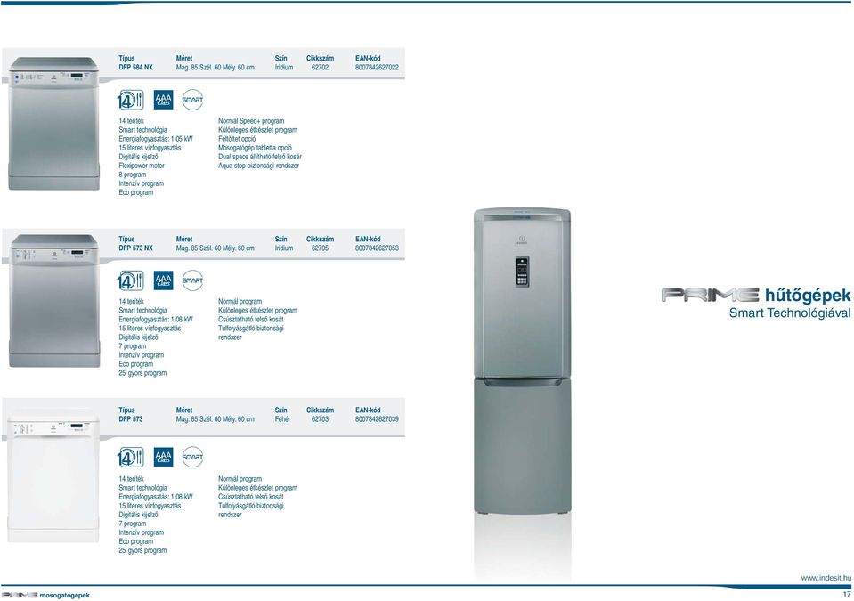 Különleges étkészlet program Féltöltet opció Mosogatógép tabletta opció Dual space állítható felsõ kosár Aqua-stop biztonsági rendszer Típus Méret Szín Cikkszám EAN-kód DFP 573 NX Mag. 85 Szél.