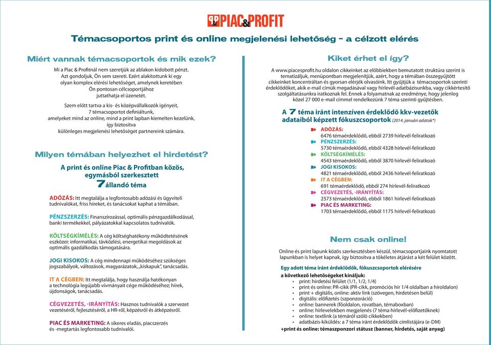 Szem előtt tartva a kis- és közévállalkozók igényeit, 7 témacsoortot definiáltunk, amelyeket mind az online, mind a rint laban kiemelten kezelünk, így biztosítva különleges megjelenési lehetőséget