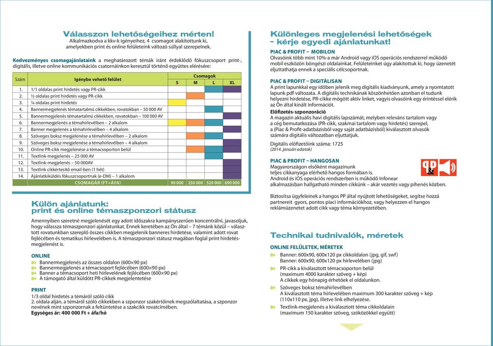 vehető felület Csomagok S M L XL 1. 1/1 oldalas rint hirdetés vagy PR-cikk 2. ½ oldalas rint hirdetés vagy PR-cikk 3. ¼ oldalas rint hirdetés 4.