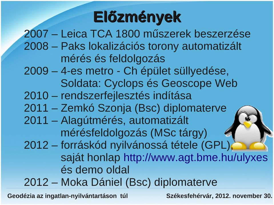 indítása 2011 Zemkó Szonja (Bsc) diplomaterve 2011 Alagútmérés, automatizált mérésfeldolgozás (MSc tárgy) 2012
