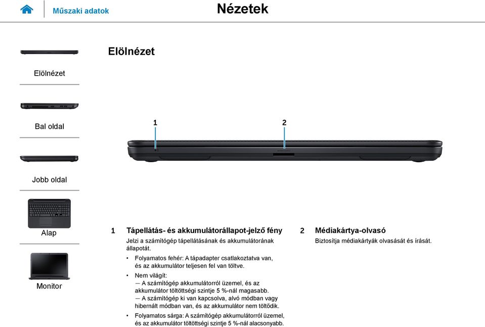 Nem világít: A számítógép akkumulátorról üzemel, és az akkumulátor töltöttségi szintje 5 %-nál magasabb.