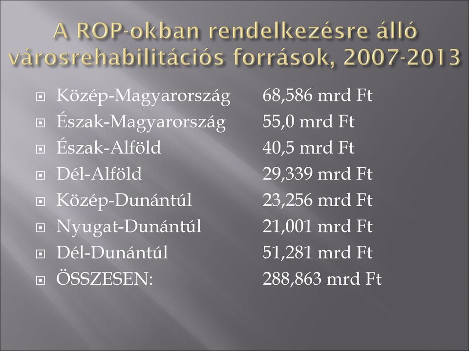 mrd Ft Közép-Dunántúl 23,256 mrd Ft Nyugat-Dunántúl