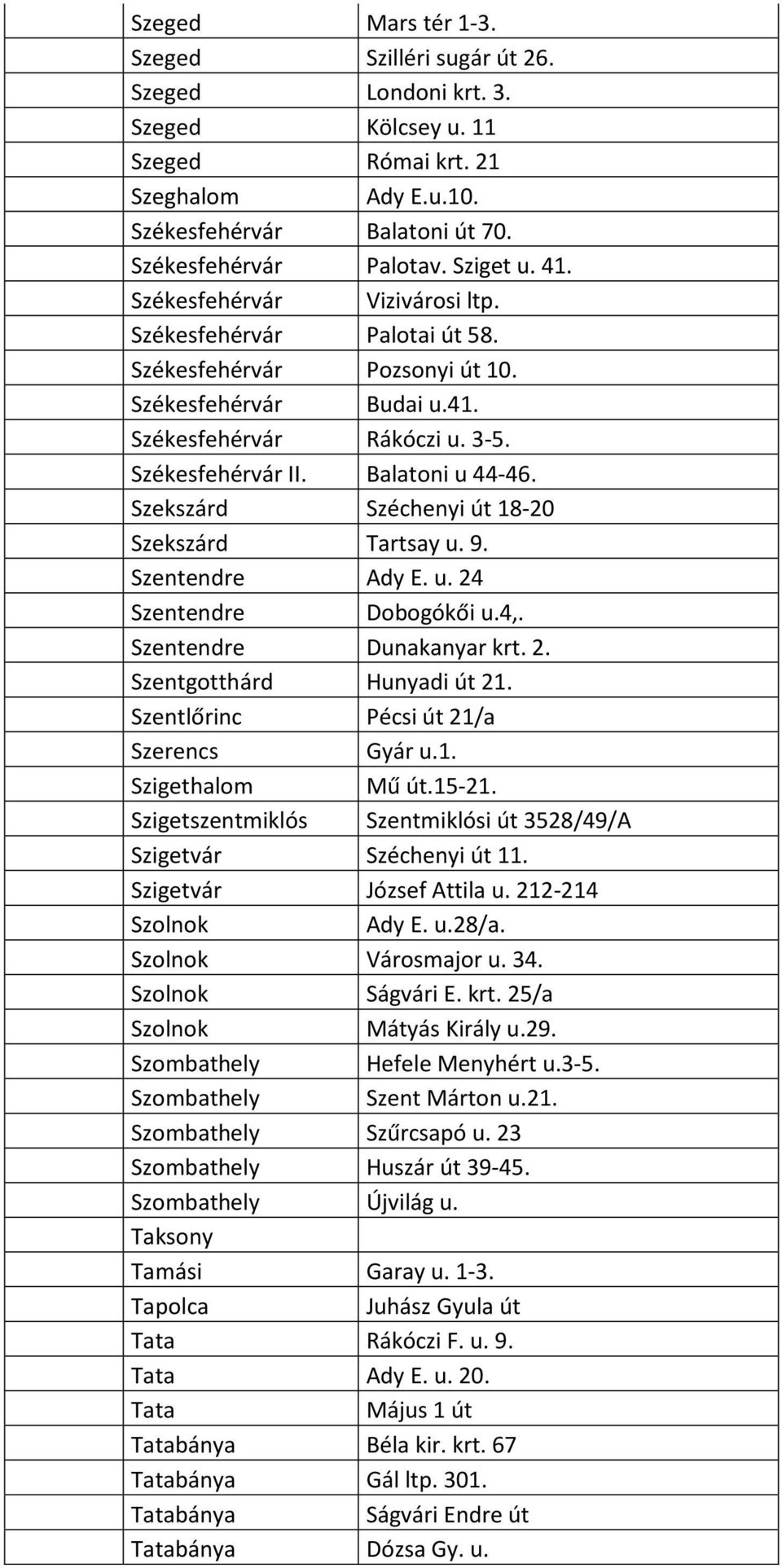 Szekszárd Széchenyi út 18-20 Szekszárd Tartsay u. 9. Szentendre Ady E. u. 24 Szentendre Dobogókői u.4,. Szentendre Dunakanyar krt. 2. Szentgotthárd Hunyadi út 21.