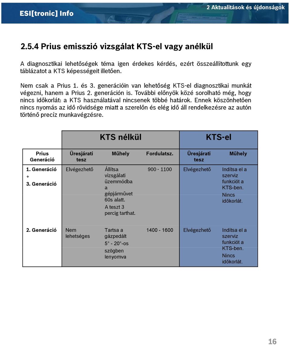 További előnyök közé sorolható még, hogy nincs időkorlát: a KTS használatával nincsenek többé határok.