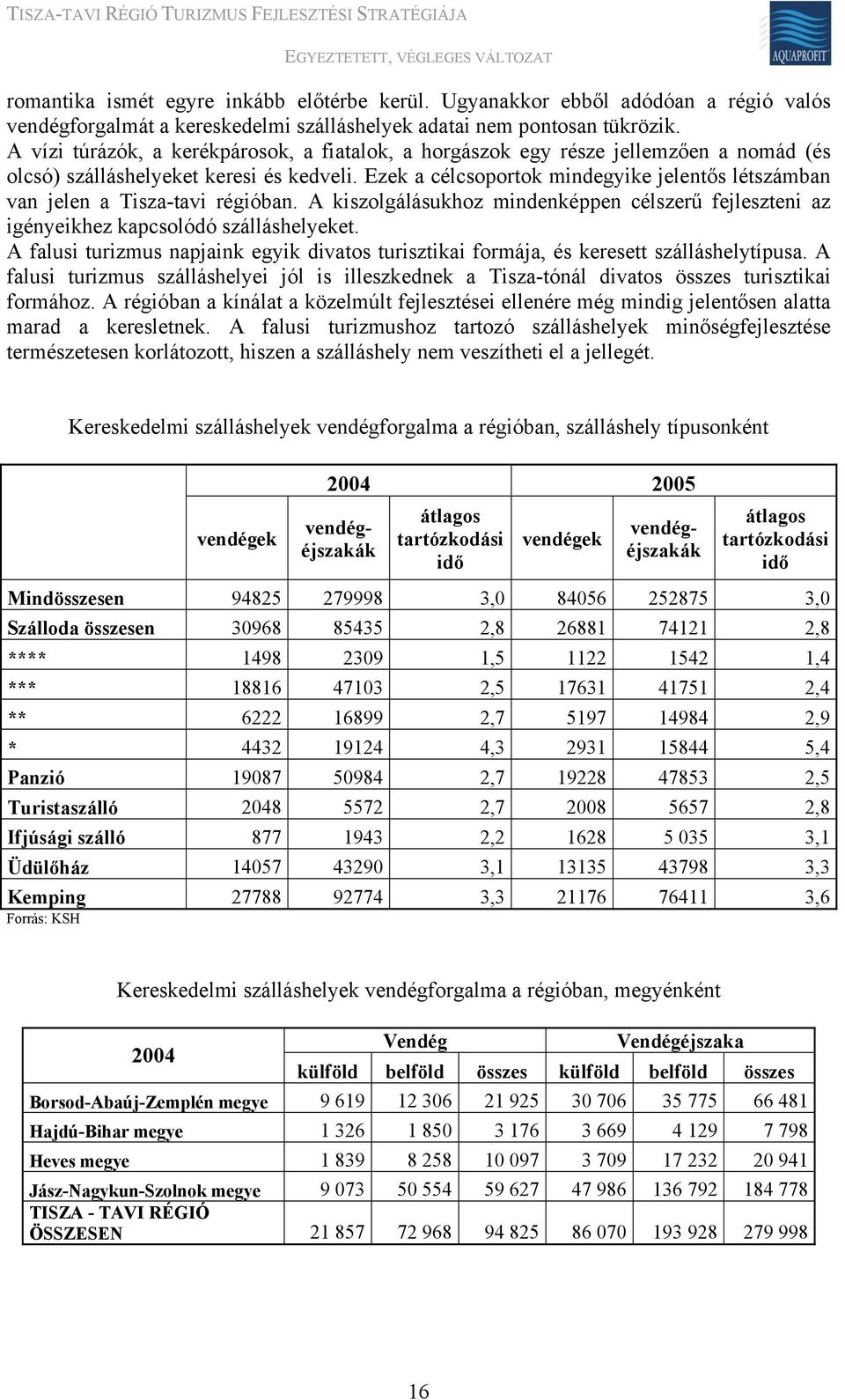 Ezek a célcsoportok mindegyike jelentős létszámban van jelen a Tisza-tavi régióban. A kiszolgálásukhoz mindenképpen célszerű fejleszteni az igényeikhez kapcsolódó szálláshelyeket.