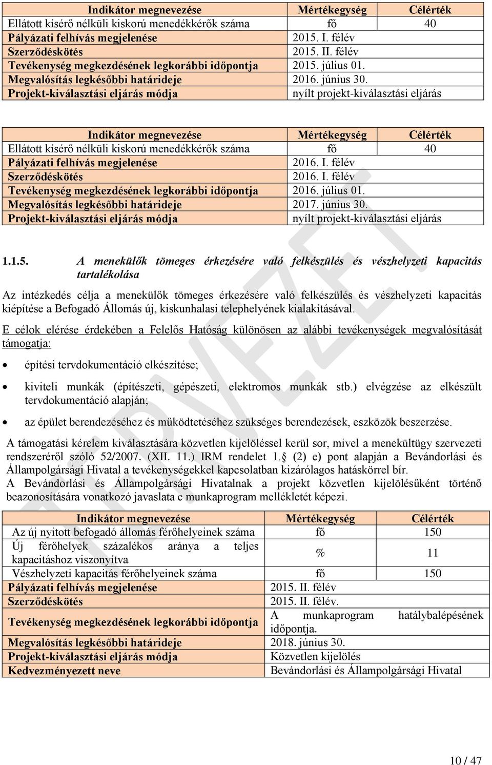 félév Szerződéskötés 2016. I. félév Tevékenység megkezdésének legkorábbi időpontja 2016. július 01. Megvalósítás legkésőbbi határideje 2017. június 30. 1.1.5.