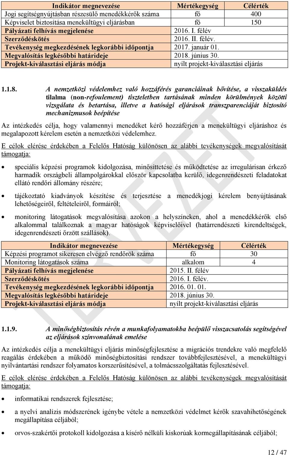 A nemzetközi védelemhez való hozzáférés garanciáinak bővítése, a visszaküldés tilalma (non-refoulement) tiszteletben tartásának minden körülmények közötti vizsgálata és betartása, illetve a hatósági