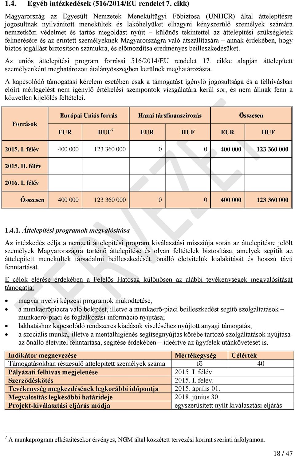 védelmet és tartós megoldást nyújt különös tekintettel az áttelepítési szükségletek felmérésére és az érintett személyeknek Magyarországra való átszállítására annak érdekében, hogy biztos jogállást