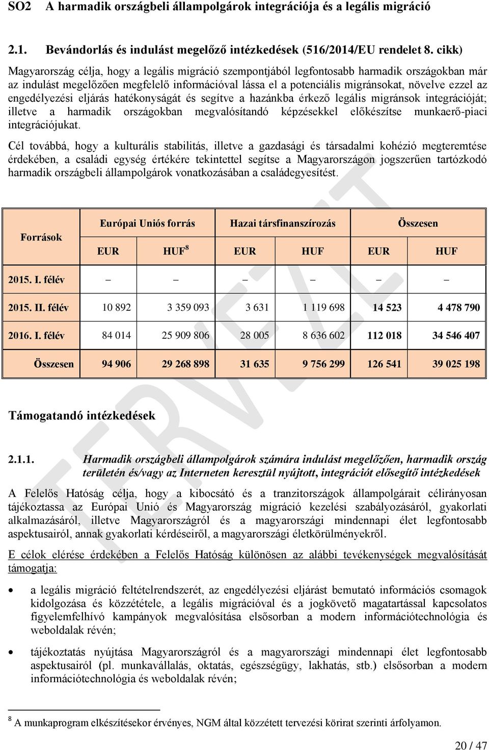 az engedélyezési eljárás hatékonyságát és segítve a hazánkba érkező legális migránsok integrációját; illetve a harmadik országokban megvalósítandó képzésekkel előkészítse munkaerő-piaci