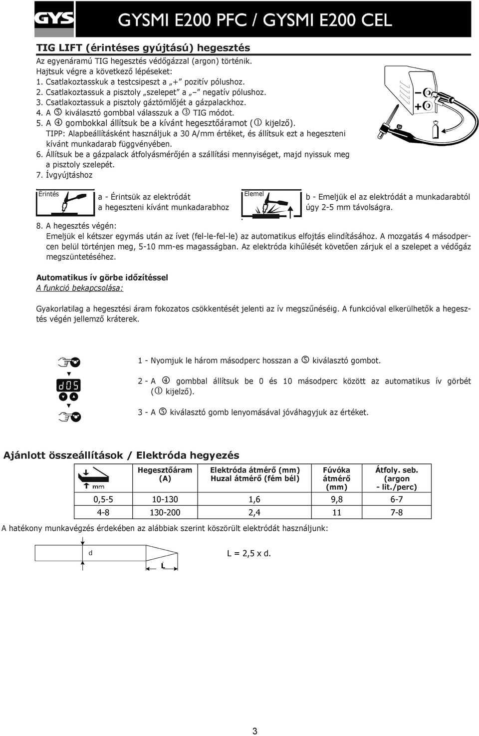 A m gombokkal állítsuk be a kívánt hegesztőáramot (j kijelző). TIPP: Alapbeállításként használjuk a 30 A/mm értéket, és állítsuk ezt a hegeszteni kívánt munkadarab függvényében. 6.