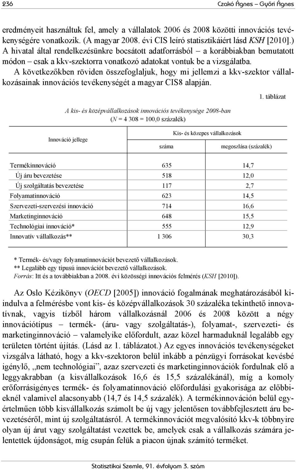 A következőkben röviden összefoglaljuk, hogy mi jellemzi a kkv-szektor vállalkozásainak innovációs tevékenységét a magyar CIS8 alapján.