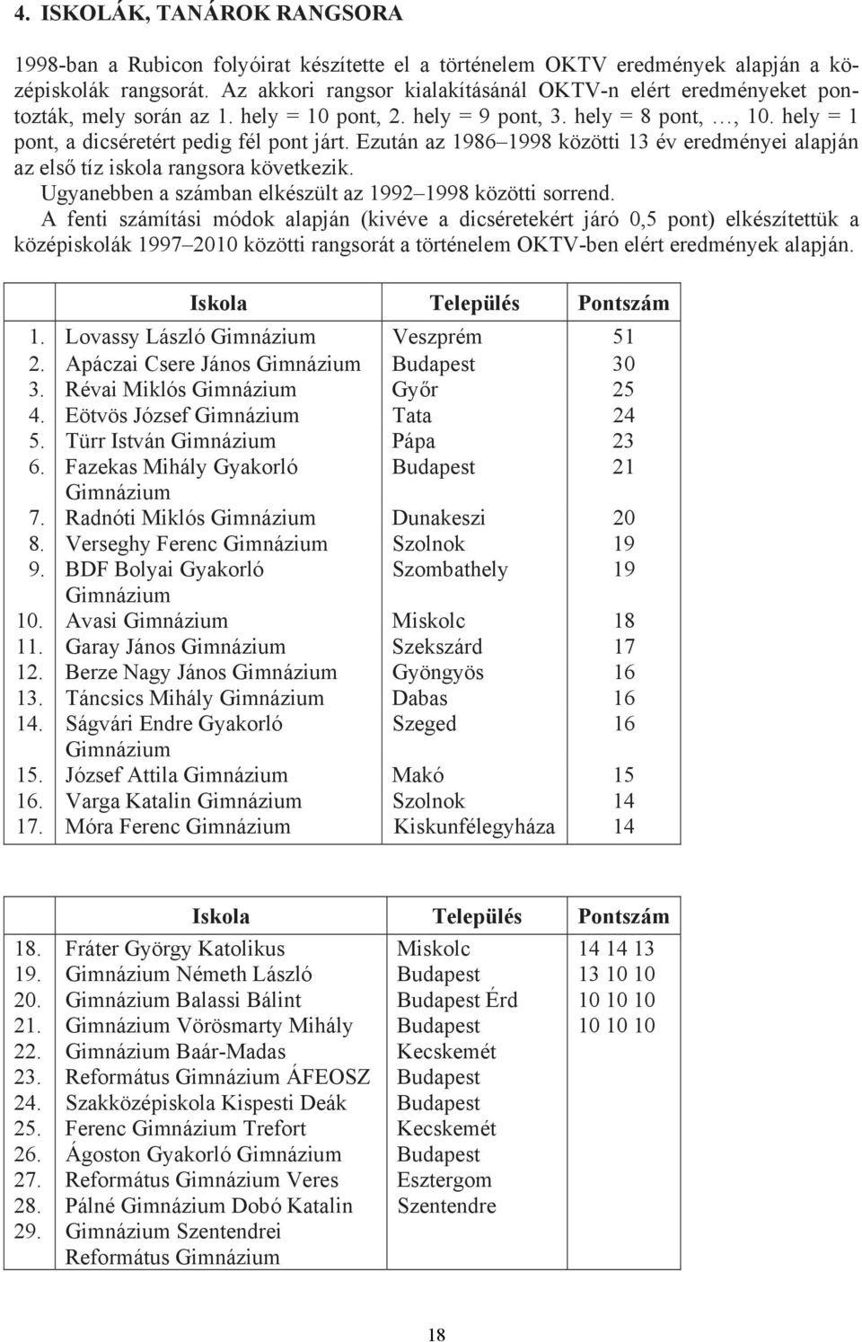 Ezután az 1986 1998 közötti 13 év eredményei alapján az első tíz iskola rangsora következik. Ugyanebben a számban elkészült az 1992 1998 közötti sorrend.