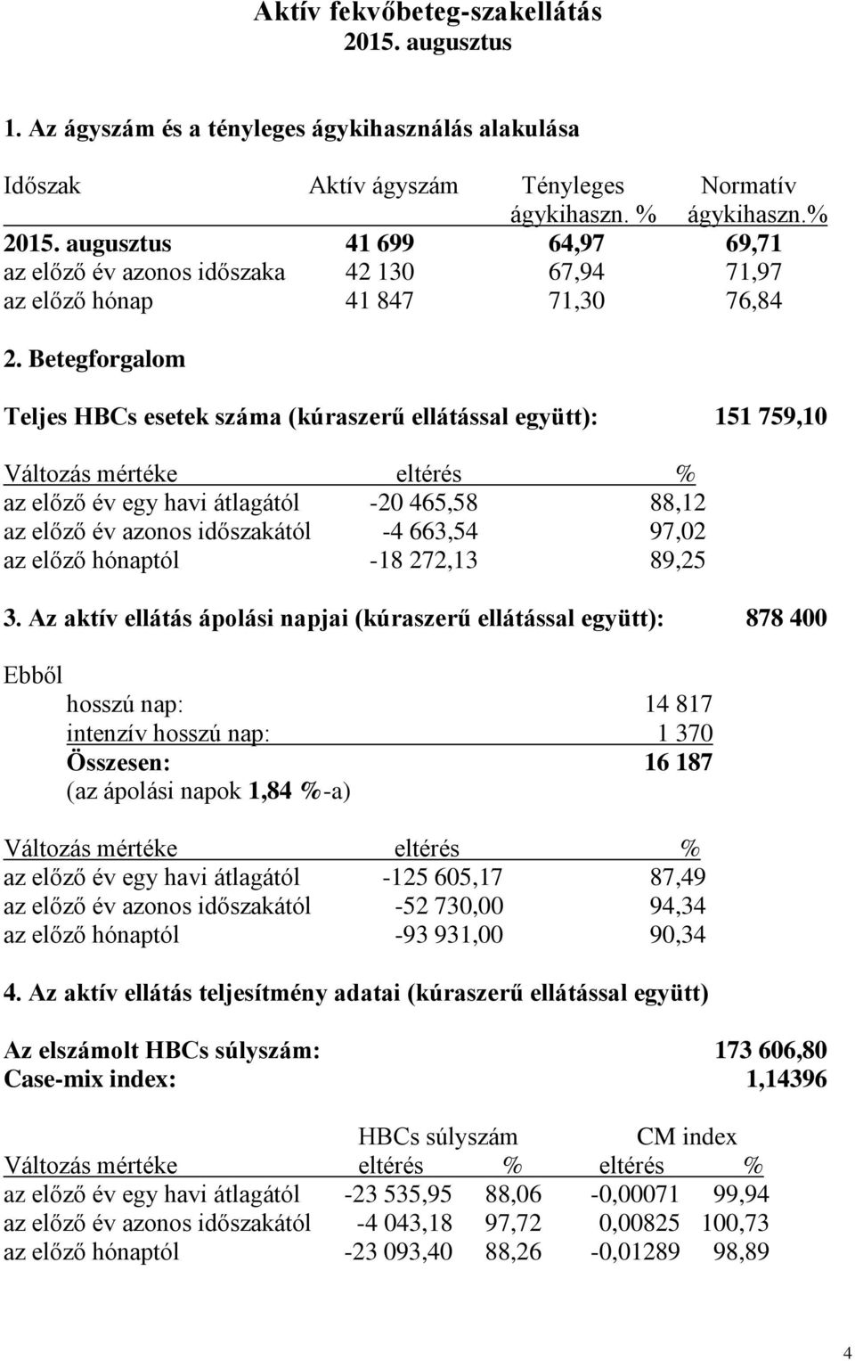 Betegforgalom Teljes HBCs esetek száma (kúraszerű ellátással együtt): 151 759,10 Változás mértéke eltérés % az előző év egy havi átlagától -20 465,58 88,12 az előző év azonos időszakától -4 663,54